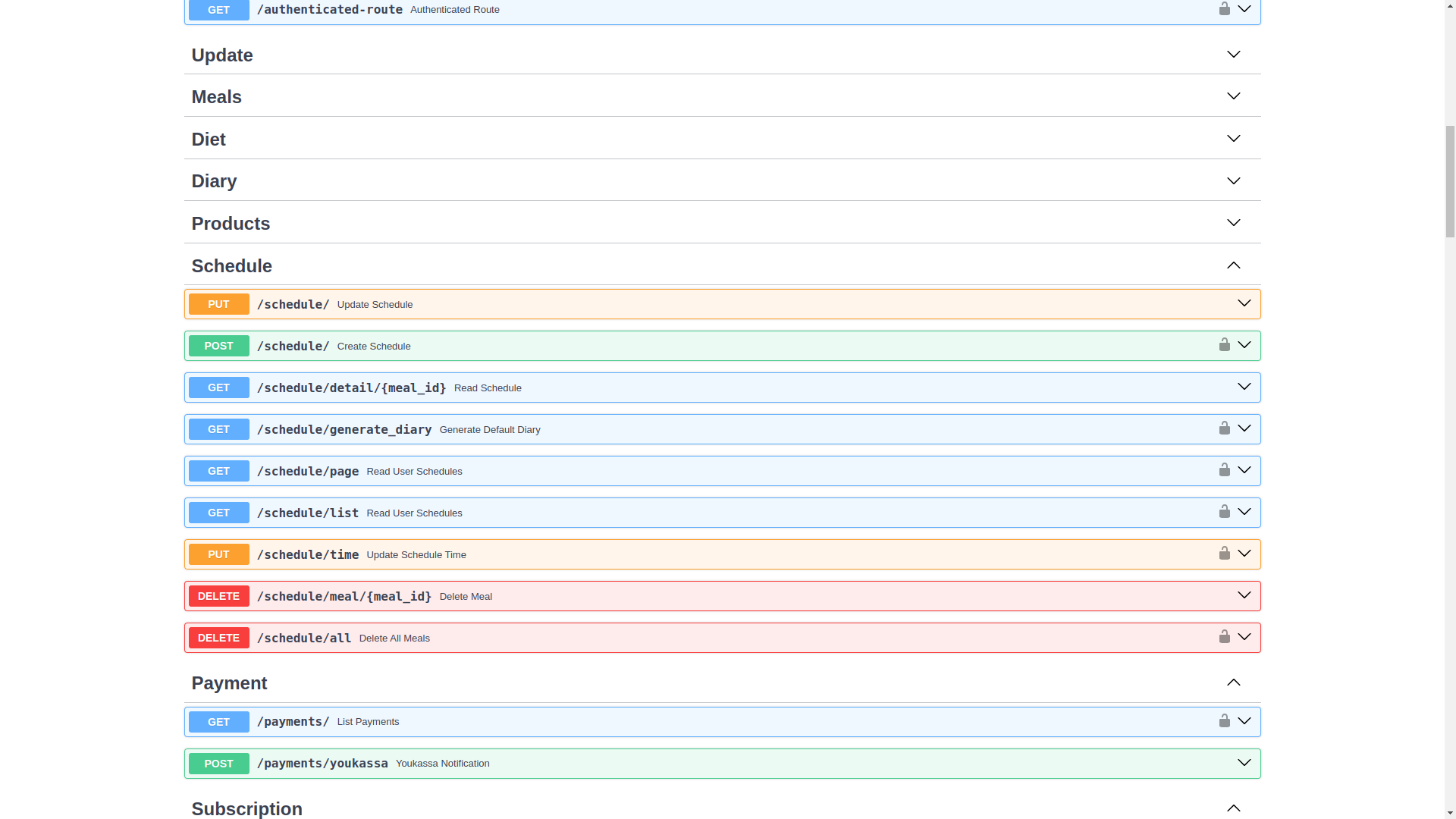 API Swagger